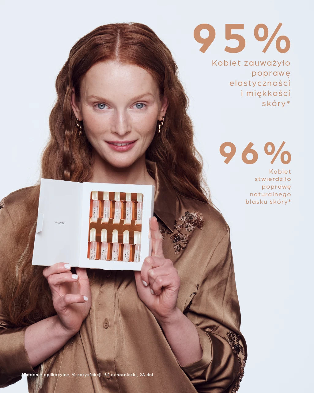 Ampułki ujędrniająco-regenerujące z ceramidami i niacynamidem 10x2ml