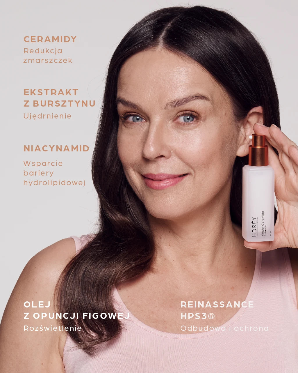 Serum z ceramidami, kwasem bursztynowym i niacynamidem – ujędrnienie i regeneracja 40 ml