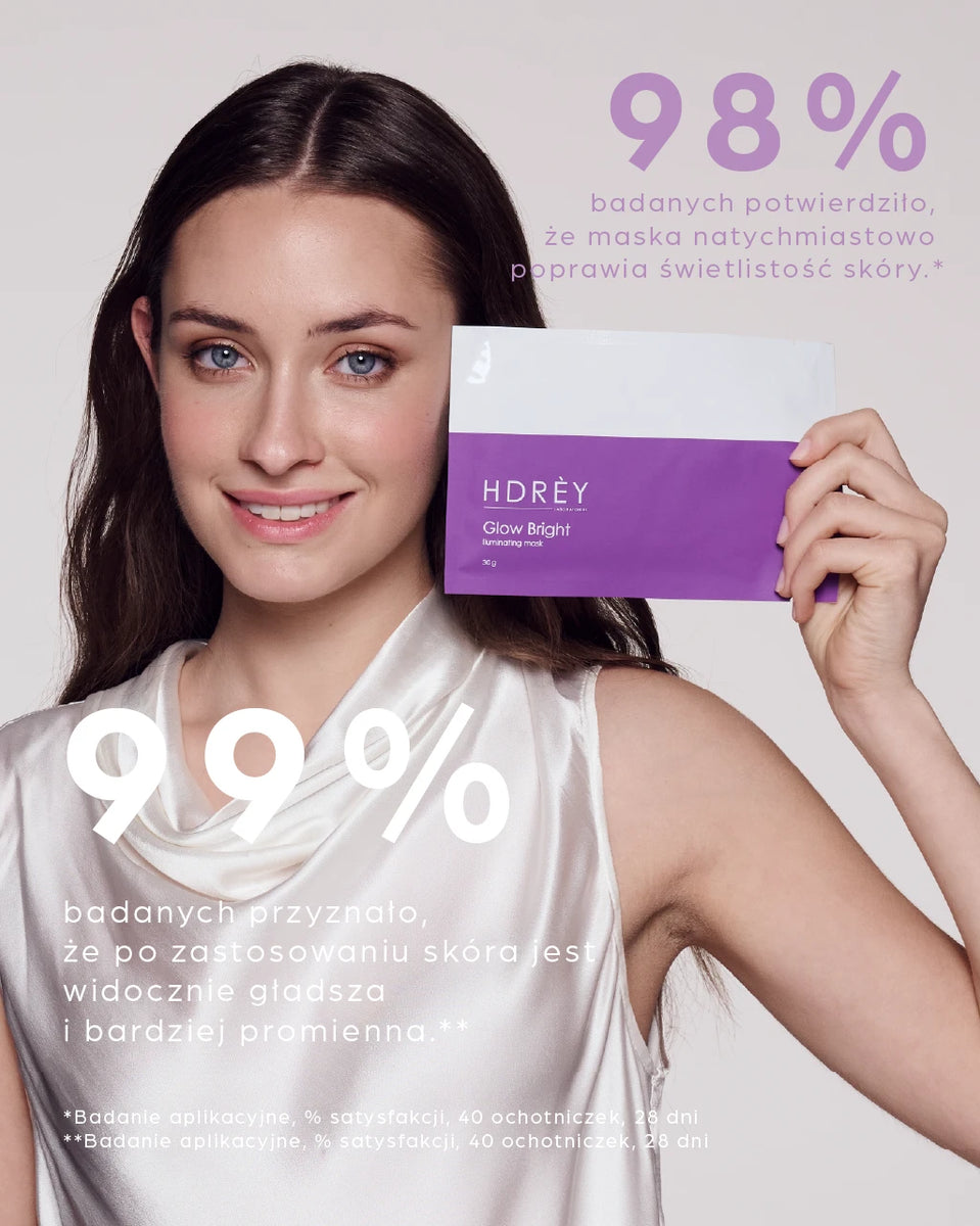 Illuminating masks 3x30g – HDRÈY LABORATORIES