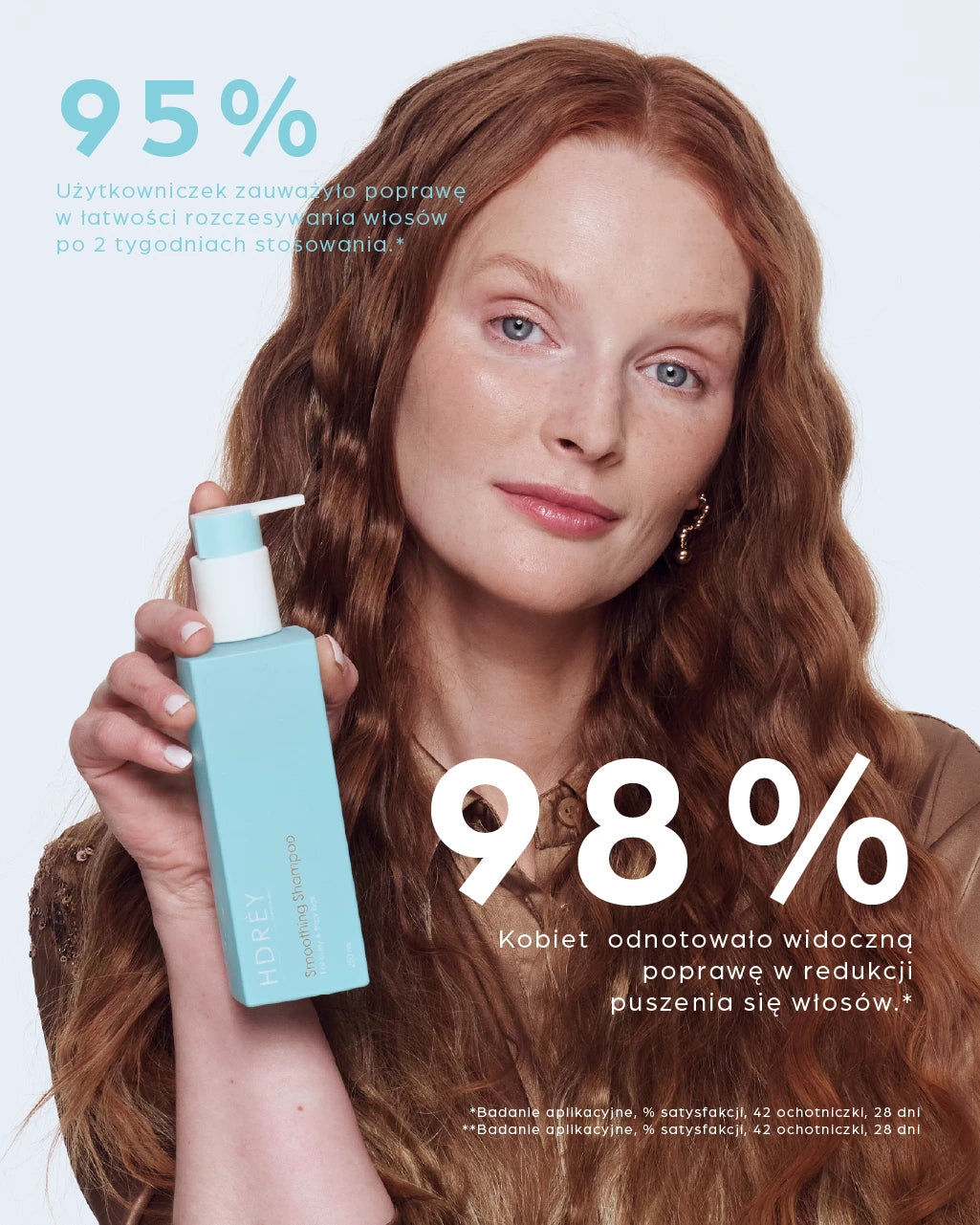 Wygładzający szampon do włosów kręconych 250 ml