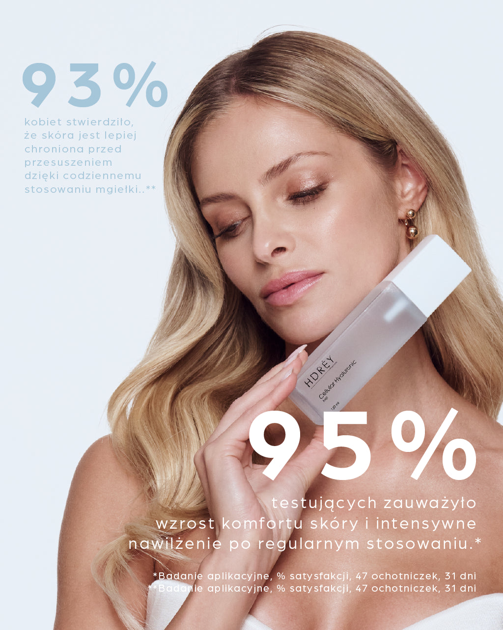 Cellular Hyaluronic Mist 120 ml