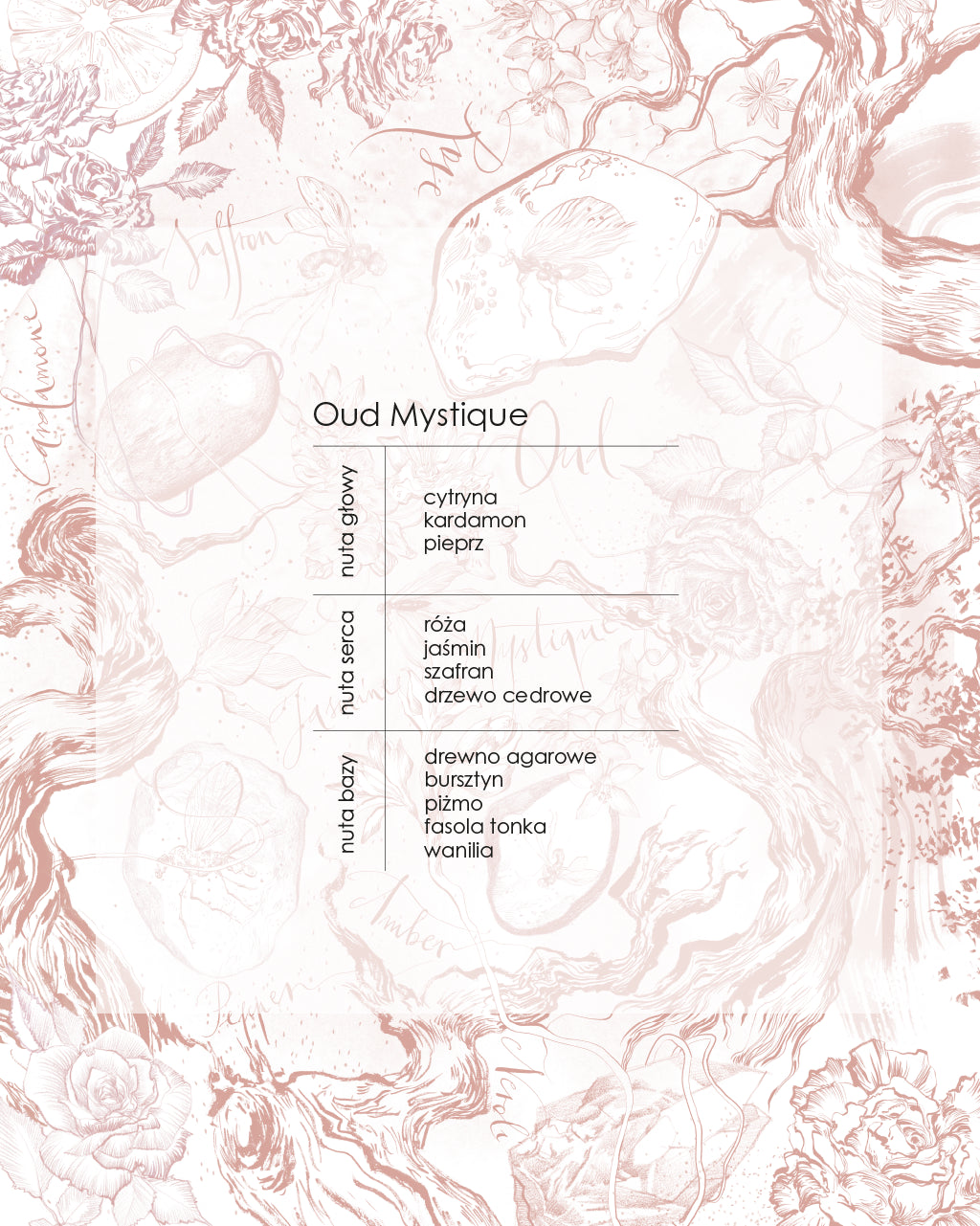 Body Set mgiełka 150ml + suchy olejek 120ml