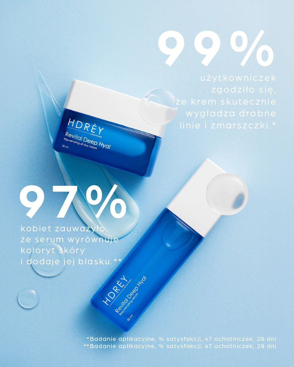 Revital Deep Hyal zestaw silnie nawilżający z 4 formami kwasu hialuronowego 20+