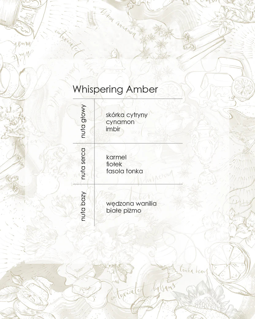Zestaw Maxi Whispering Amber