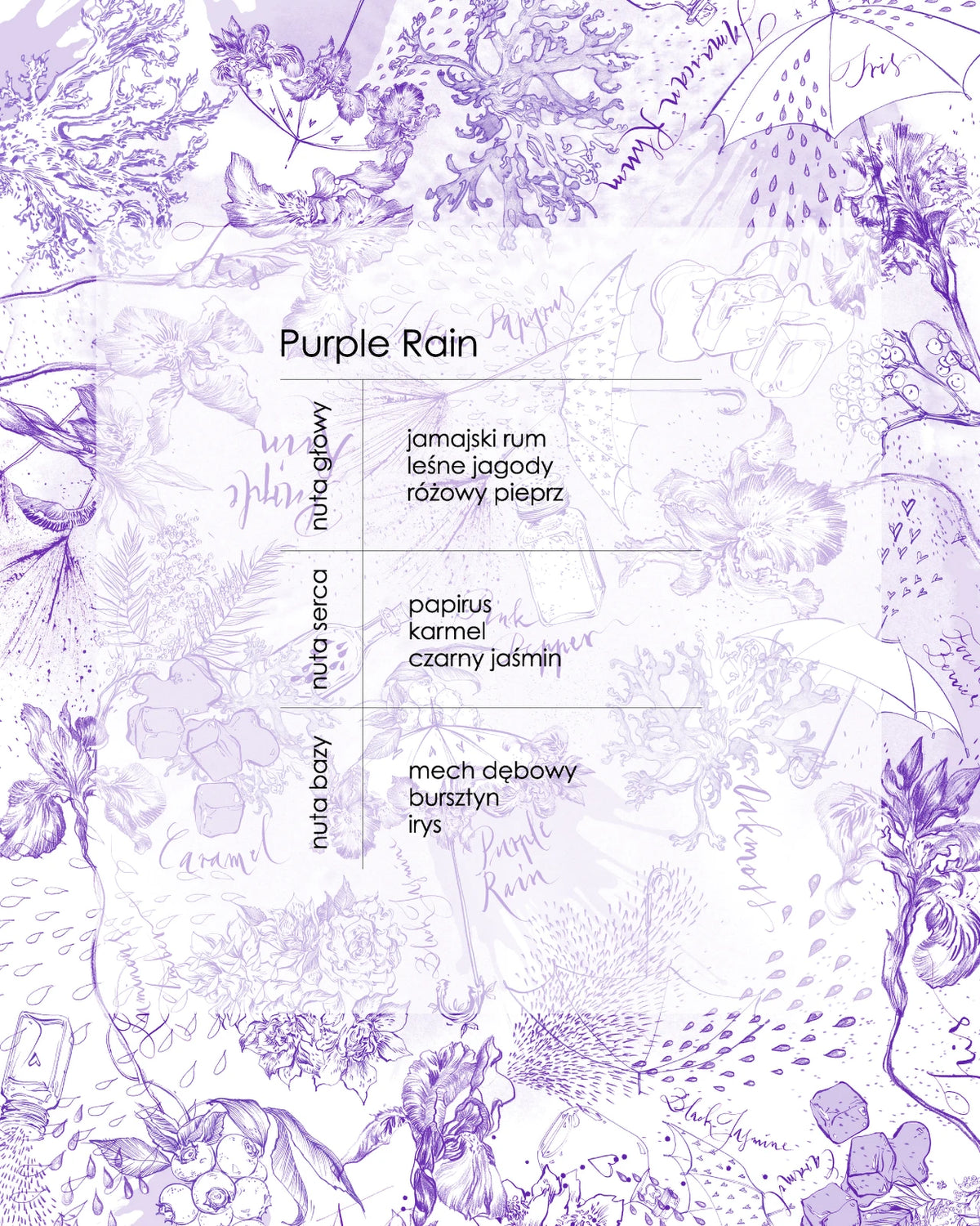 Purple Rain Massage Oil 150 ml